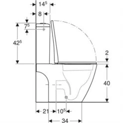Geberit WC à Poser ICon Sans Bride 3/6 Litres -Aqua Home Magasin wc sur pied icon 500821001 avec reservoir 845x635x375 cm 2